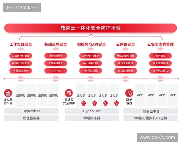 云导播协同模式兴起，实现跨地域制播资源高效整合